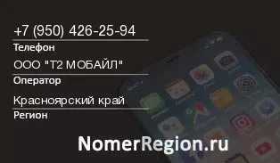 Кто звонил с 9504262594 - регион и оператор